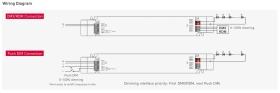 DMX Constant Voltage Drivers LTECH DMX Driver DMX Constant Voltage Drivers LTECH DMX Driver